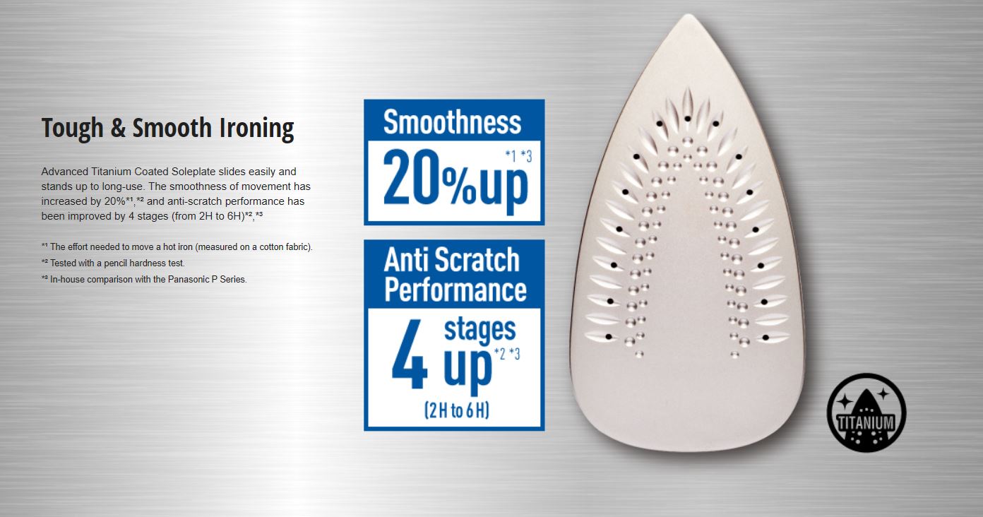 Panasonic NI-M300T Multi-Directional Steam Iron