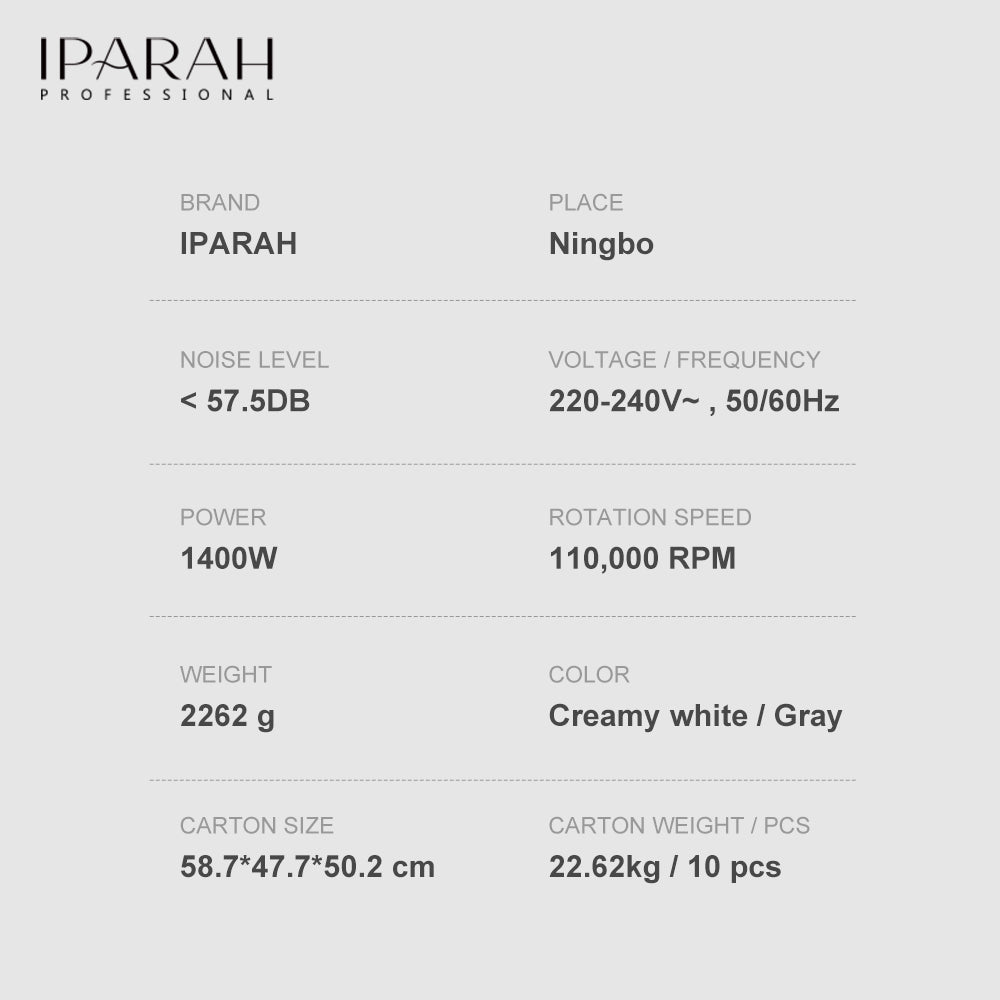 IPARAH P-500 Hot Air Styler BLDC Ionic High-Speed Hair Styler 6 in 1 Air Styler & Hair Dryer with Auto-Wrap Curlers, No Heat Damage