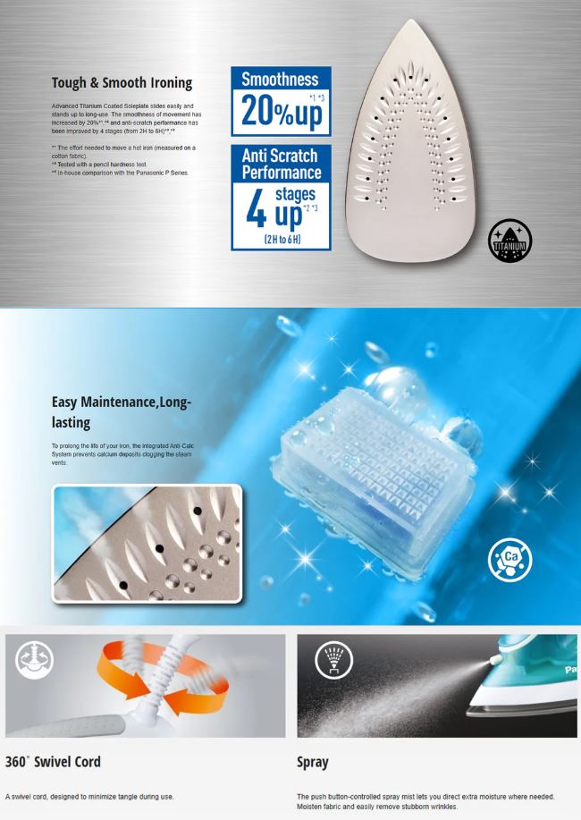 NI-M250 STEAM IRON NI-M250TGSK