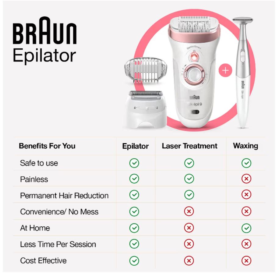 Braun Silk-epil 7-041 Epilator