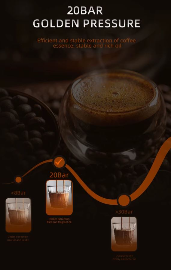 Espresso Machine HY-2806