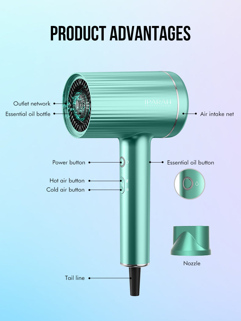 IPARAH Hair Dryer