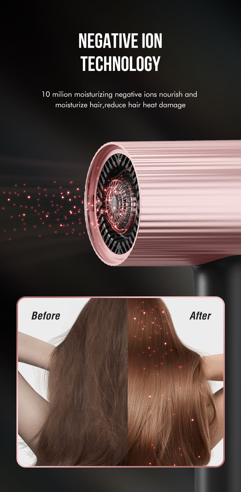 IPARAH Hair Dryer